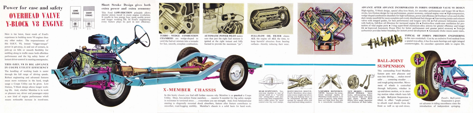 n_1956 Ford Malnline Coupe Utility (Aus)-02-03-04.jpg
